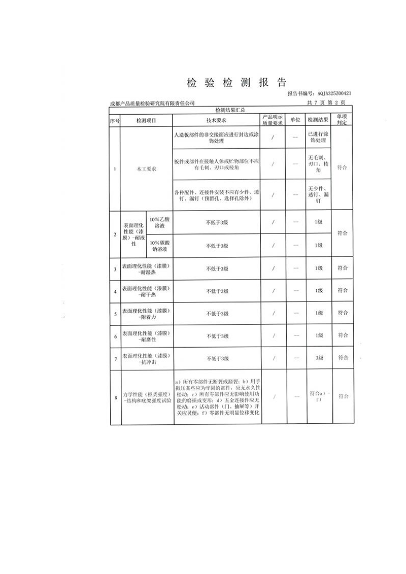 检测报告2025木柜子 国家抽检_04.png