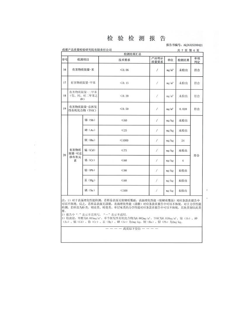 检测报告2025木柜子 国家抽检_09.png